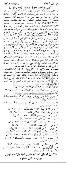 پرس ضربه ای ، پرس 63 تن روسی مدل 1998 و ...