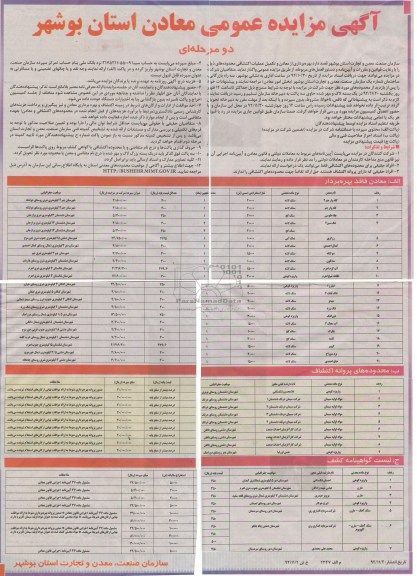 بهره برداری از معادن و تکمیل عملیات اکتشافی