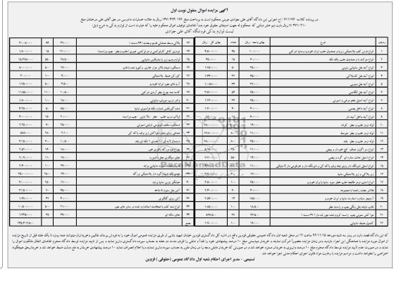 انواع فرش کف پلاستیکی زیرپا و ...