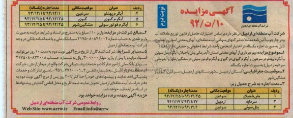 مزایده بهره برداری از آبهای معدنی
