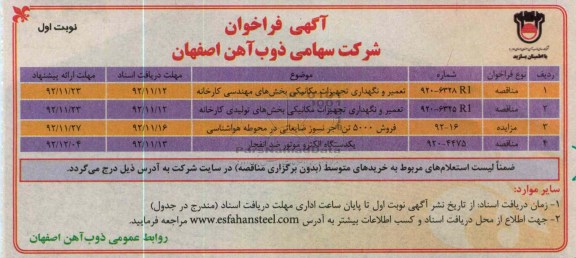 تعمیر و نگهداری تجهیزات مکانیکی بخش های مهندسی کارخانه 
