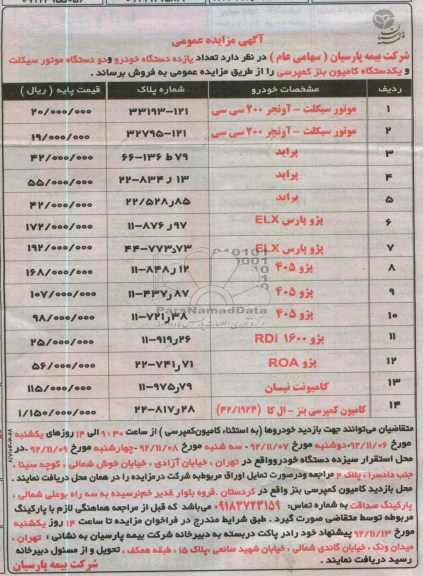 تعداد یازده دستگاه خودرو و دو دستگاه موتور سیکلت  ...