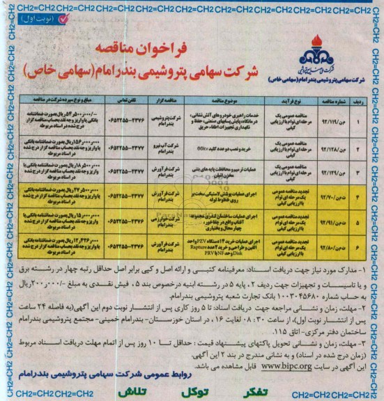 خدمات راهبری خودروهای آتش نشانی،درمانگاه،پایش پساب