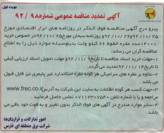 خرید 14000 عدد مقره خطوط 66 کیلو ولت 