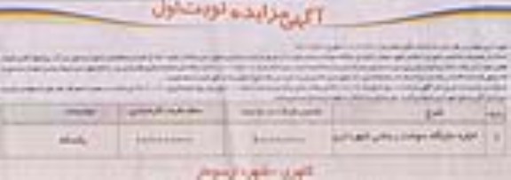 اجاره ی یک جایگاه سوخت رسانی خود