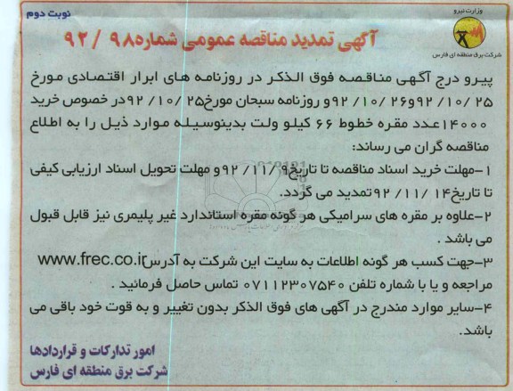 خرید 14000 عدد مقره خطوط 66 کیلو ولت 