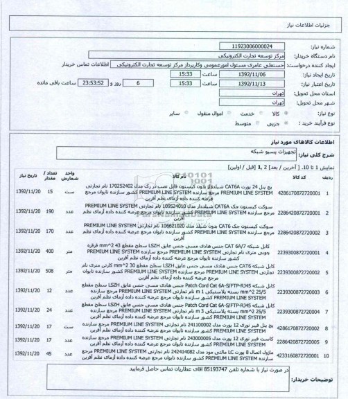 تجهیزات پسیو شبکه