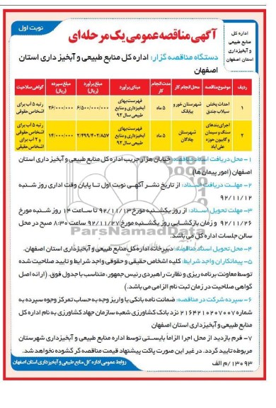 احداث پخش سیلاب جندق و ... 