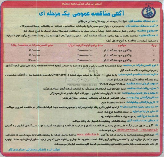 واگذاری شش دستگاه تانکر جهت آبرسانی سیار به روسناهای شهرستان بندر جاسک 