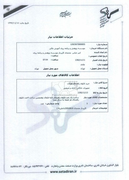 خرید تابلوی راهنمای طبقات