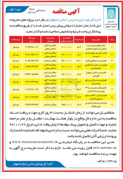 تکمیل مقاوم سازی مدرسه زکریای رازی کچوئیه باغبادران 