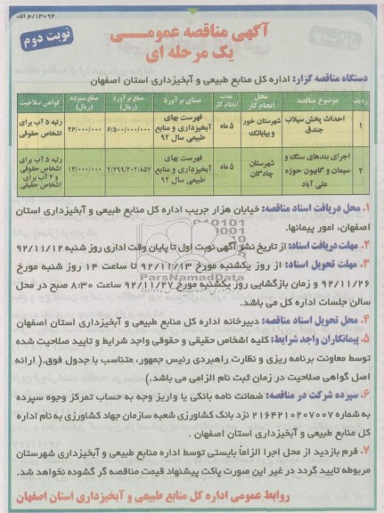احداث پخش سیلاب جندق و ... 