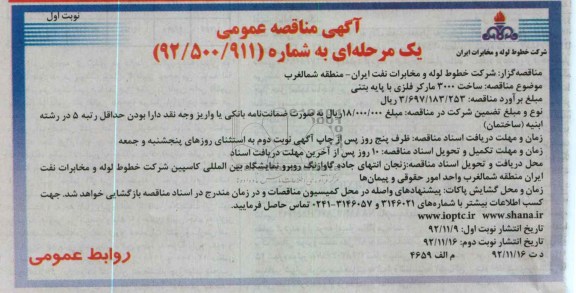 ساخت 3000 مارکر فلزی با پایه بتنی 