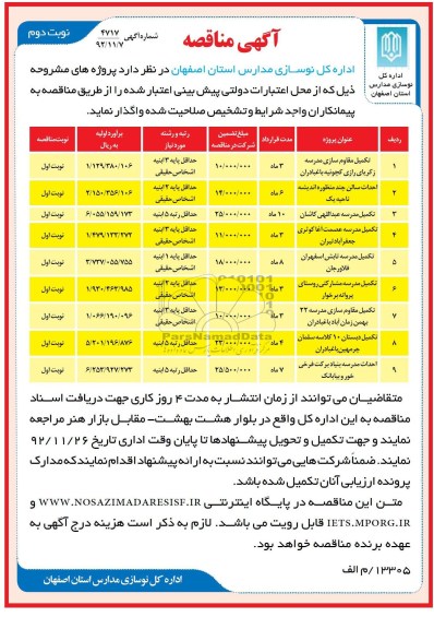 تکمیل مقاوم سازی مدرسه زکریای رازی کچوئیه باغبادران 