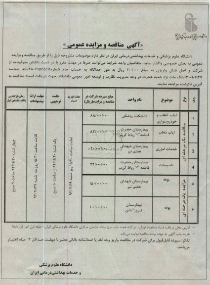  ایاب و ذهاب خودرو سواری...