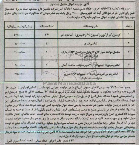 کپسول گاز آرگون و اکسیژن و ...
