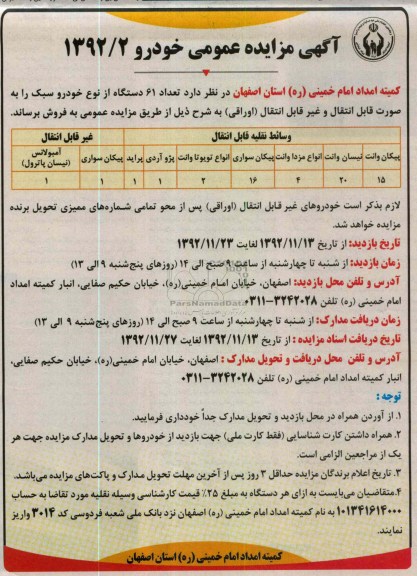  تعداد 61 دستگاه از نوع خودرو سبک 