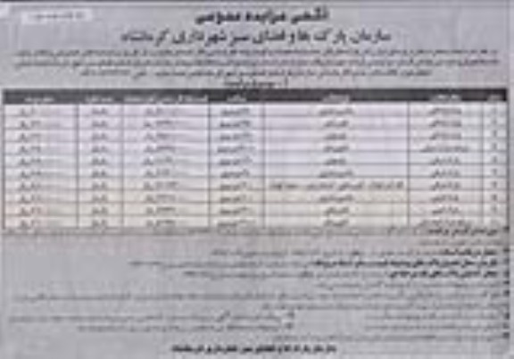 اجاره قصر بادی ، ترامبولین و ...