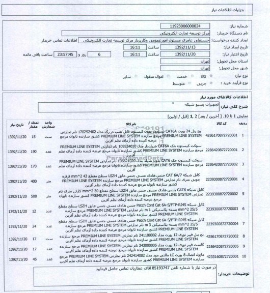 تجهیزات پسیو شبکه