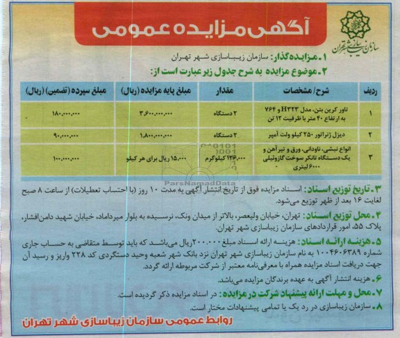 دیزل ژنراتور 250 کیلو ولت آمپر 