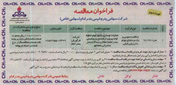 عملیات نوسازی ساپورتهای خطوط لوله بیرون از مجتمع 