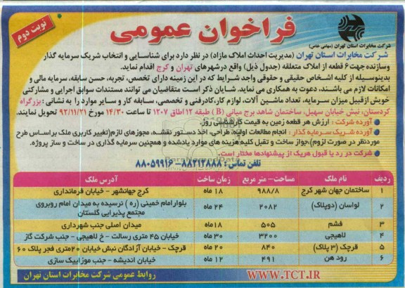 شناسایی و انتخاب شریک سرمایه گذار و سازنده جهت 6 قطعه از املاک متعلقه