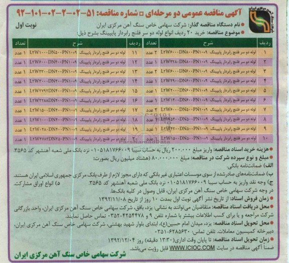 خرید 20 ردیف انواع لوله دو سر فلنج را بردار پایپینگ 
