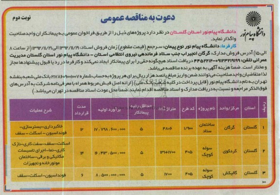 خاکبرداری - بستر سازی - فونداسیون - اسکلت - سقف ...