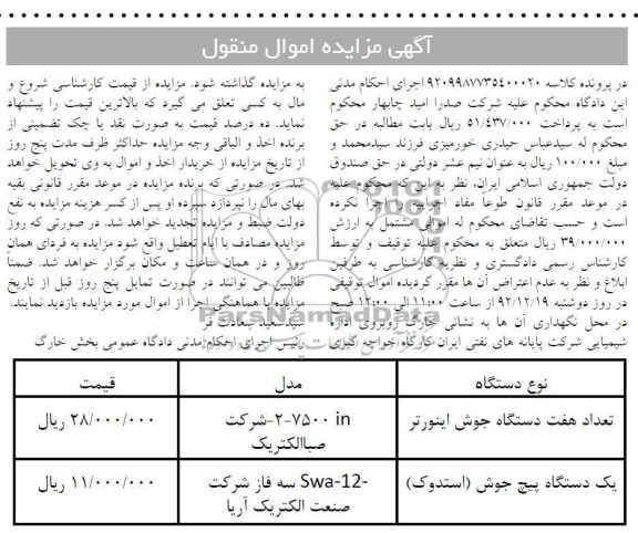 فروش تعداد هفت دستگاه جوش اینورتر و ...