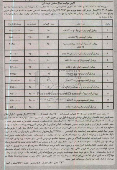 فروش پروفیل آلومینیوم نمای چک اوت 30 شاخه، پروفیل آلومینیویم فریم اصل 30 شاخه و ....