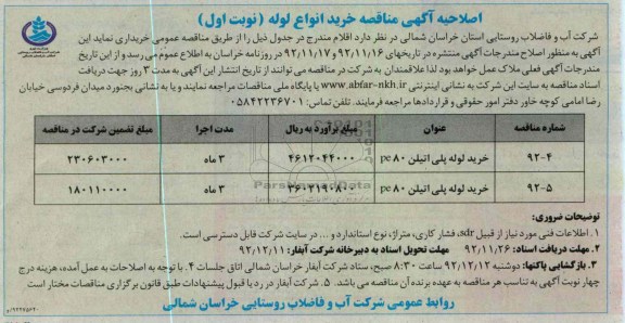 خرید لوله پلی اتیلن Pe80 