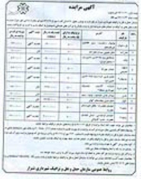 اجاره محلهای پارکینگ