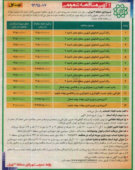 رنگ آمیزی المانهای شهری سطح معابر و ...