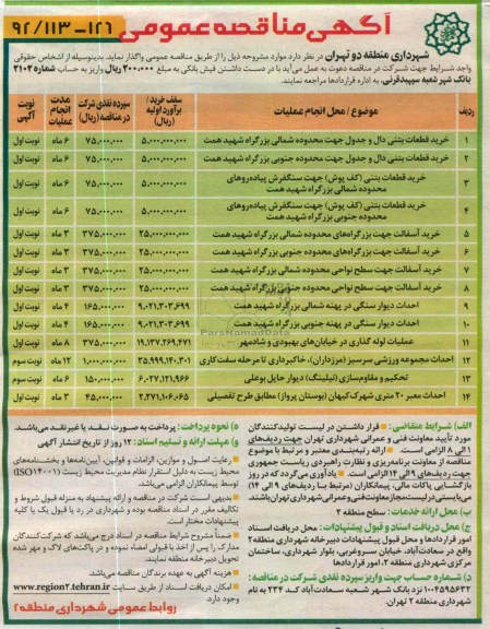 خرید قطعات بتنی دال و جدول  و ...
