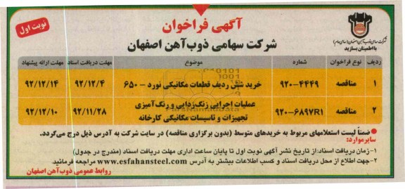 خرید شش ردیف قطعات مکانیکی نورد 