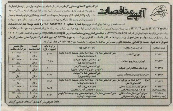 اجرای آسفالت و ...