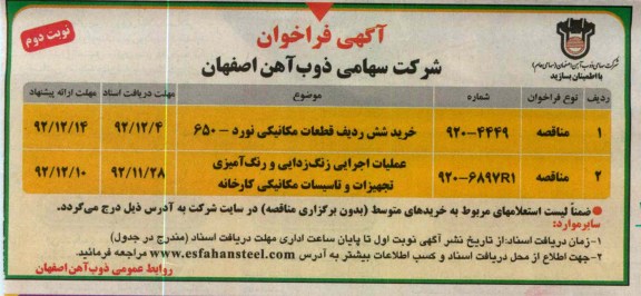 خرید شش ردیف قطعات مکانیکی نورد 