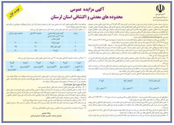 در خصوص محدوده های درخواست اکتشافی و معدنی 