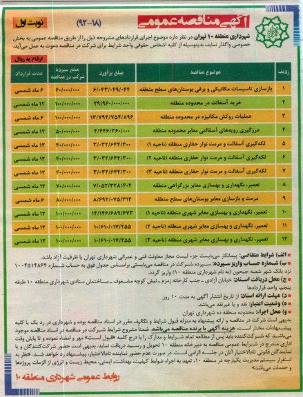 بازسازی تاسیسات مکانیکی و برقی بوستان های سطح منطقه...