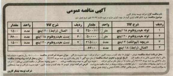 خرید 7 قلم آبیاری گیت دار جهت آبیاری مزارع در دوره داشت 93-92
