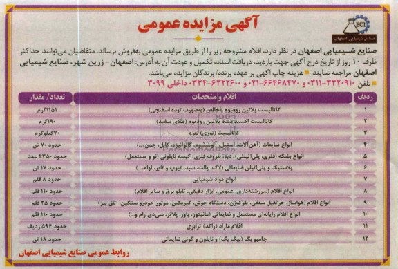 فروش کاتالیست پلاتین رودیوم ناخالص و ...