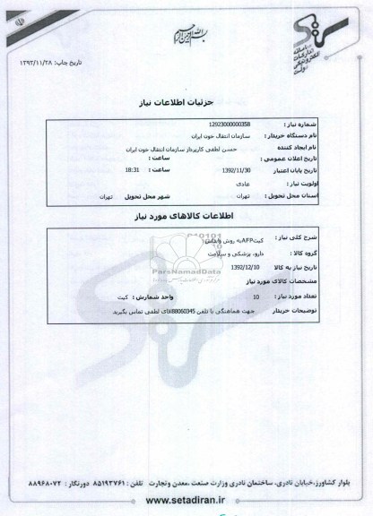 کیتAFPبه روش وایداس
