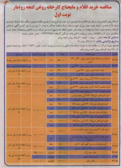 خرید اقلام و مایحتاج مورد نیاز خود 