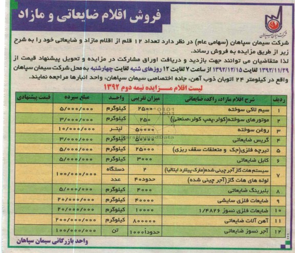 فروش اقلام ضایعاتی و مازاد