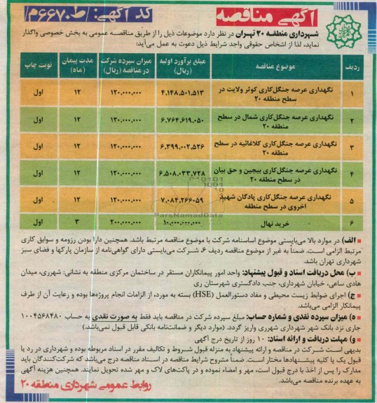 نگهداری عرصه جنگل کاری کوثر ولایت در سطح منطقه 20 ...