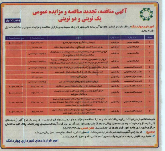 زیرسازی، لکه گیری و مرمت نوار حفاری و ...