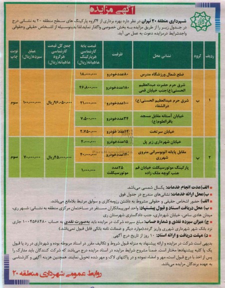بهره برداری از 4 گروه پارکینگ های سطح منطقه 20