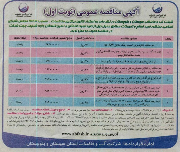 دو دستگاه الکتروموترو اسلیپ رینگ حداقل KW150 