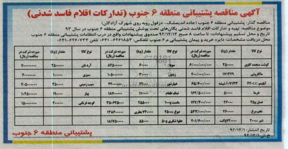 تهیه و تدارکات اقلام فاسد شدنی یگان های تحت پوشش پشتیبانی منطقه 6 جنوب