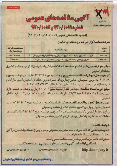 خرید 4343 میلیون کیلووات ساعت انرژی الکتریکی و ...